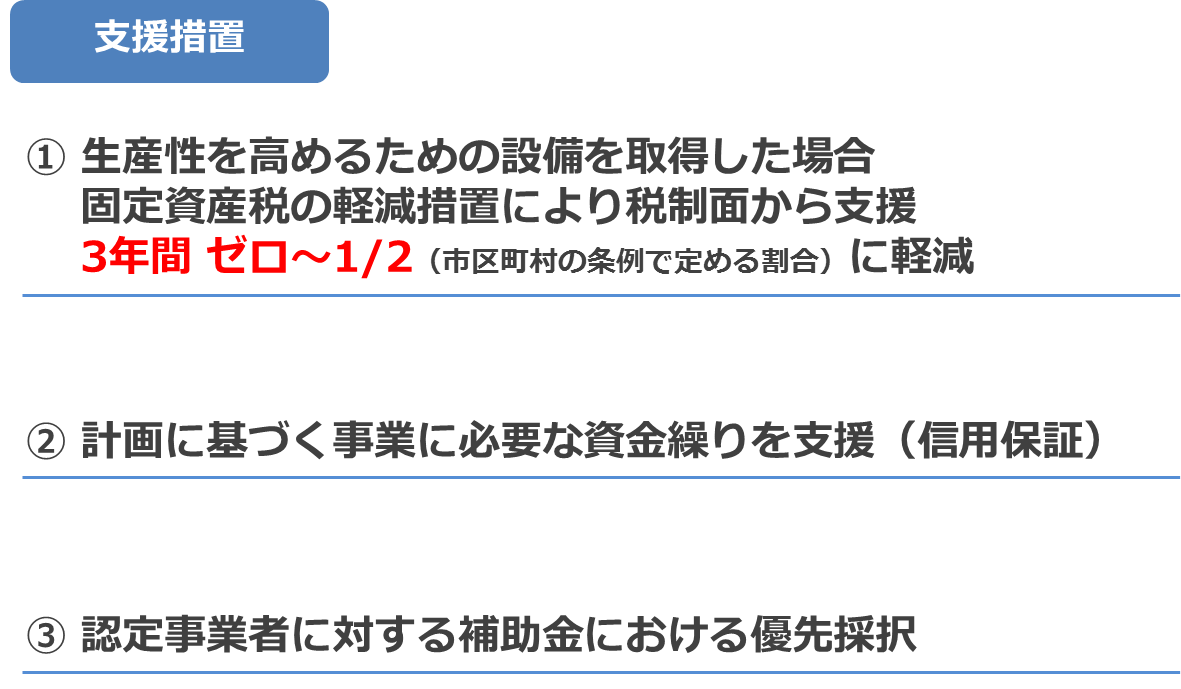 支援措置