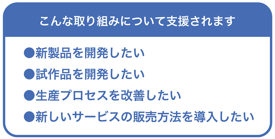 支援される取り組み